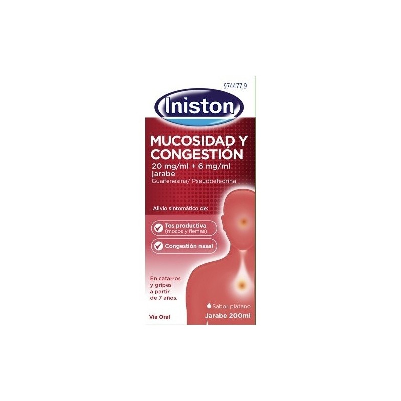 INISTON MUCOSIDAD Y CONGESTION 20 mg/ml + 6 mg/ml JARABE 1 FRASCO 200 ml